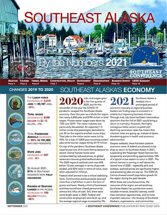 Southeast Alaska by the Numbers 2021