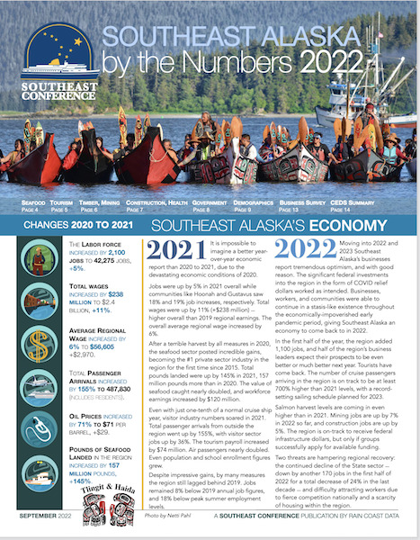 Southeast Alaska by the Numbers 2022